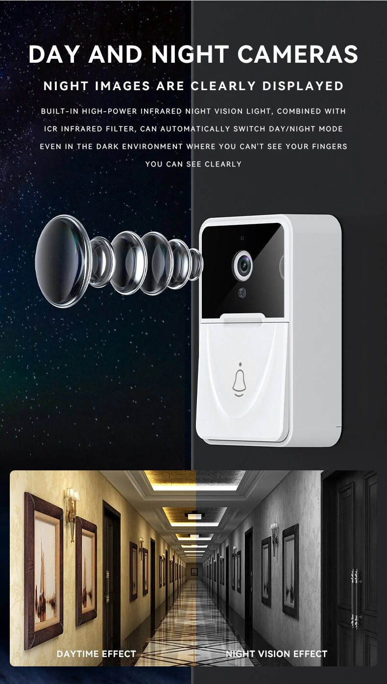 Wireless Smart Video Doorbell with Chime