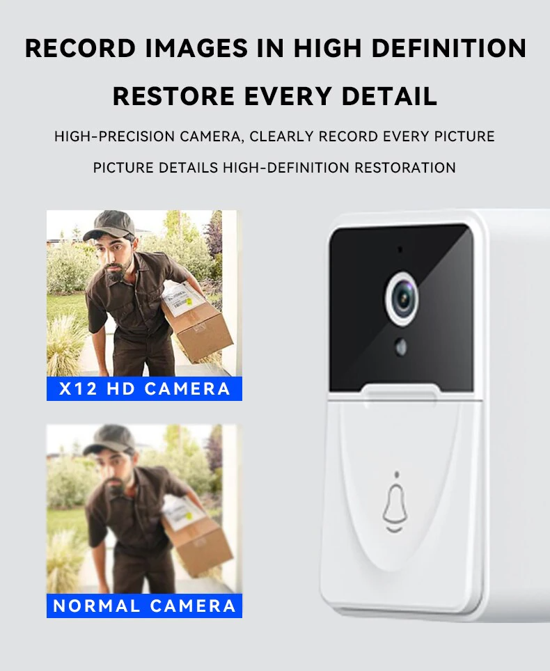 Wireless Smart Video Doorbell with Chime