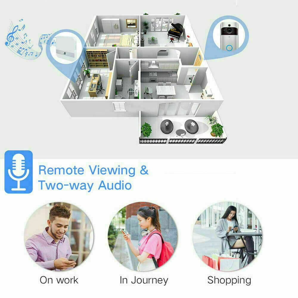 SmartView Wireless Video Doorbell