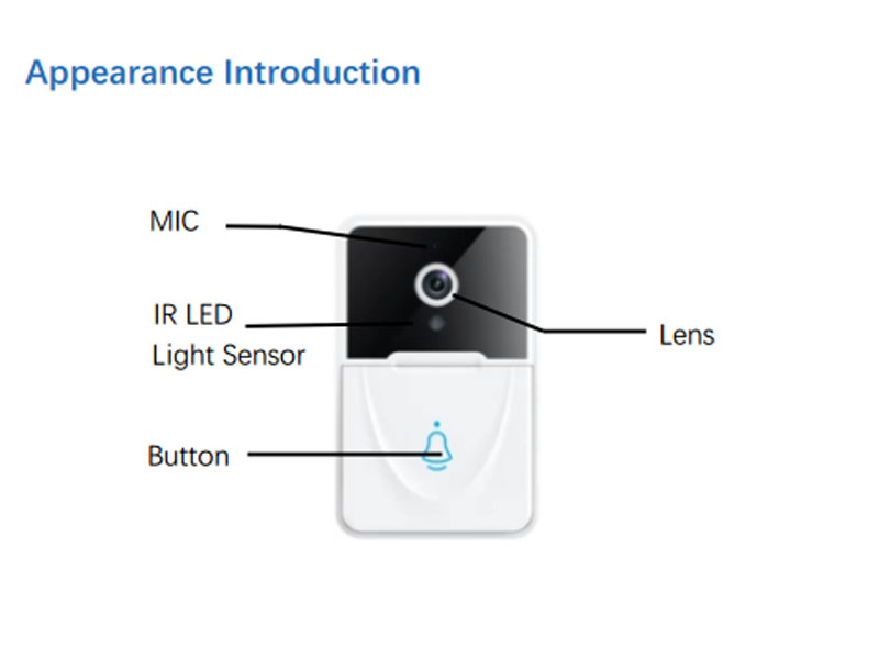 Wireless Smart Video Doorbell with Chime