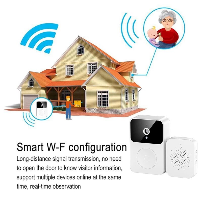 Wireless Smart Video Doorbell with Chime