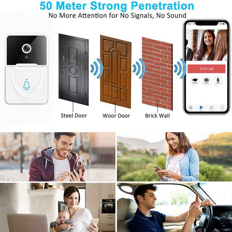 Wireless Smart Video Doorbell with Chime