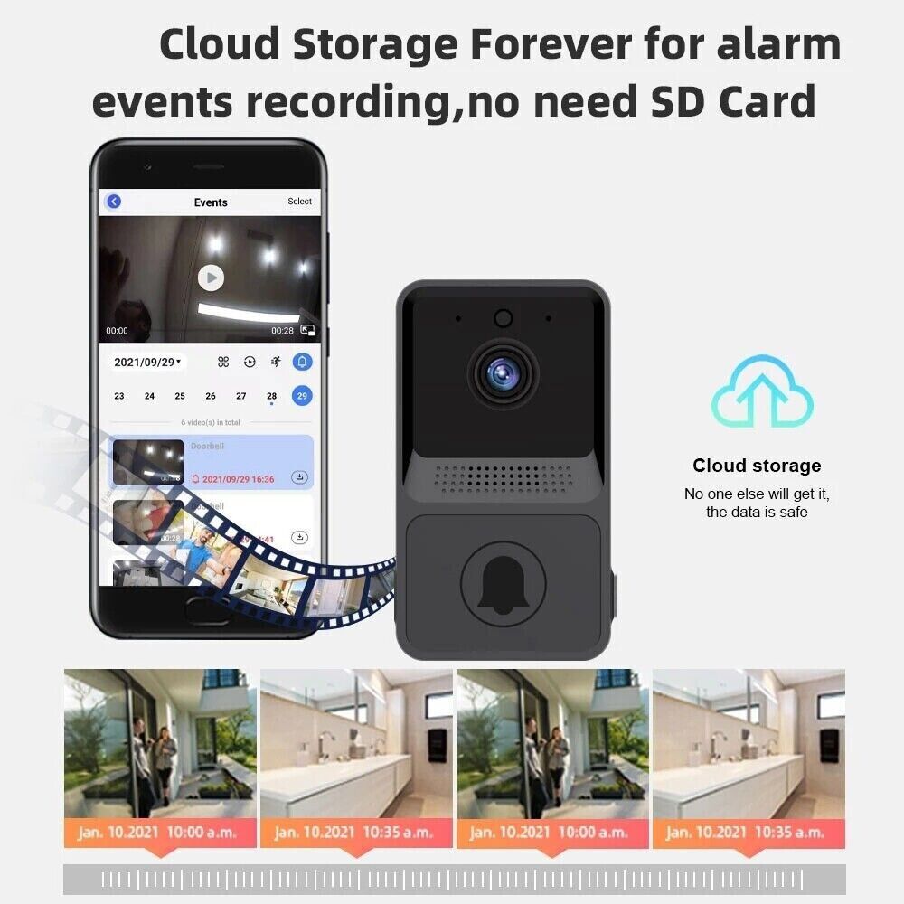 Smart Wireless WiFi Doorbell/Intercom for children room