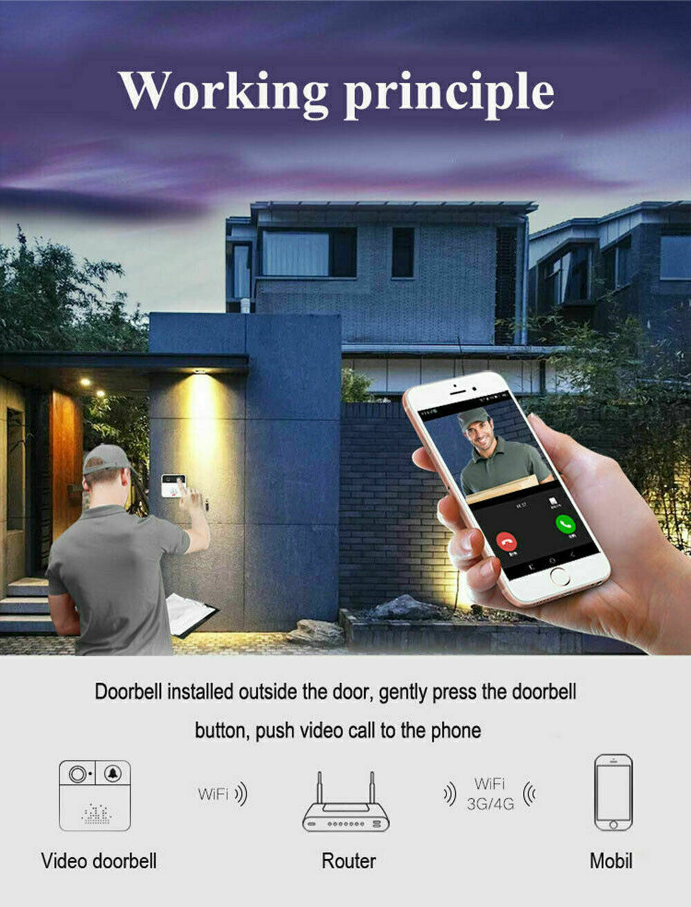 SmartView Wireless Video Doorbell