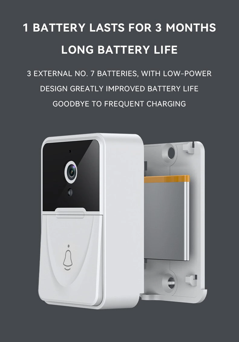 Wireless Smart Video Doorbell with Chime
