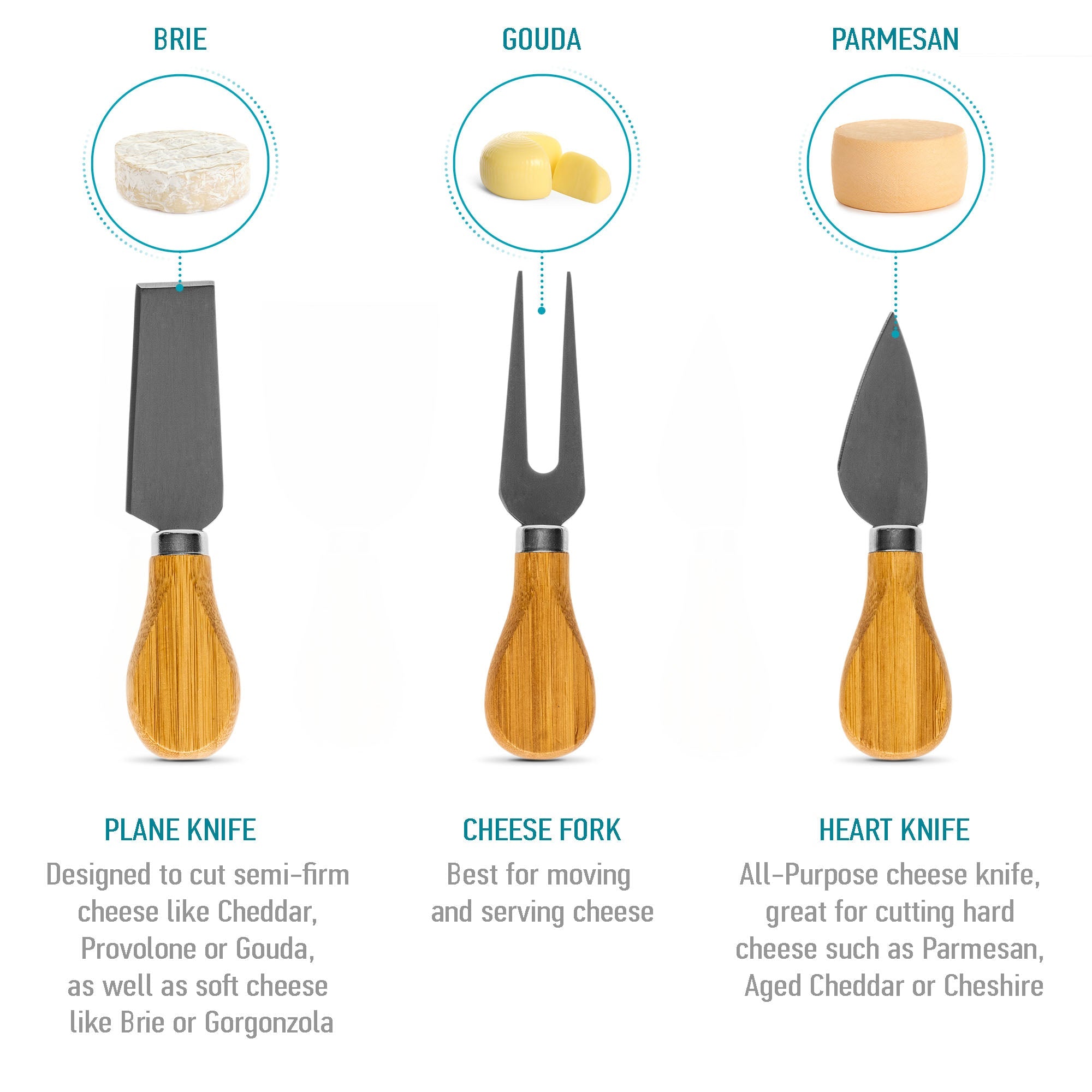 SavorBoard Luxe Bamboo Cheese Set 14" Swivel Design