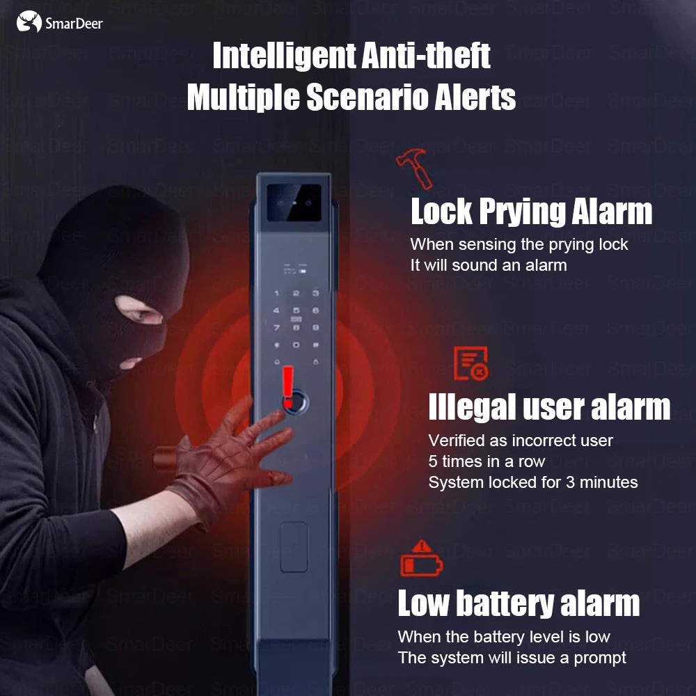 SmaerDeer Smart Lock with 3D Facial Recognition