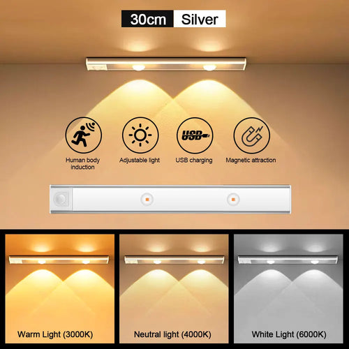 LumaSlim Wireless Motion Sensor LED Light