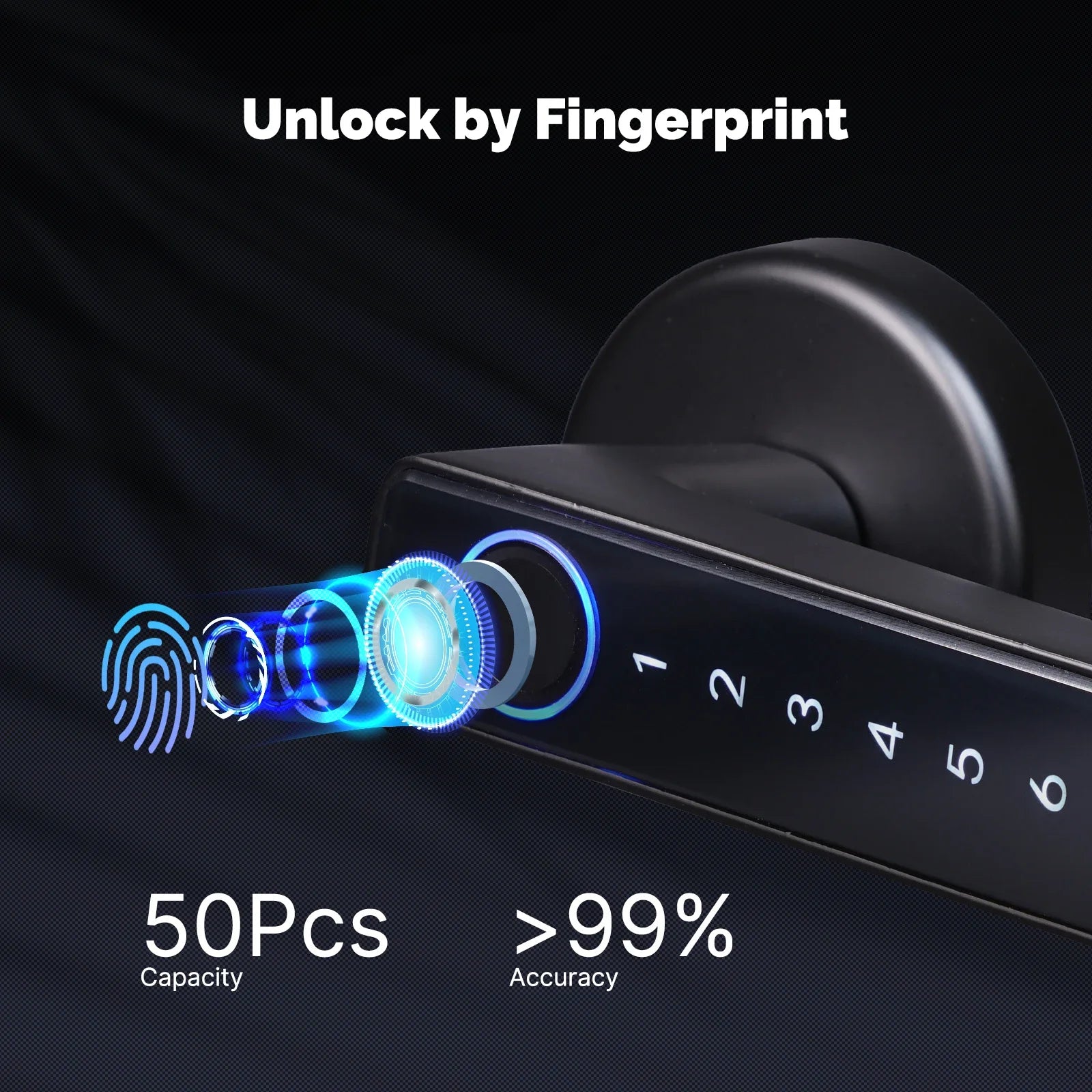 MOES Smart Fingerprint Door Lock