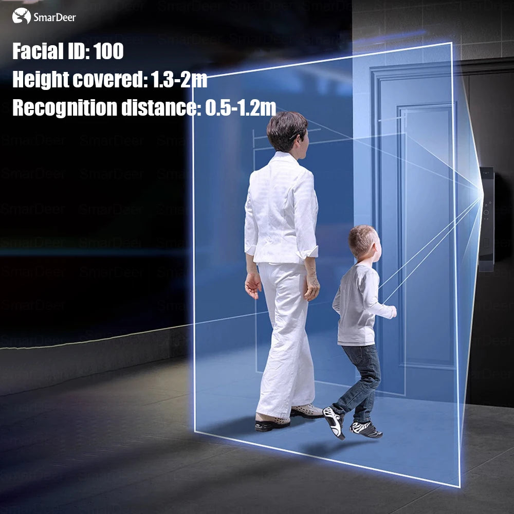 SmaerDeer Smart Lock with 3D Facial Recognition