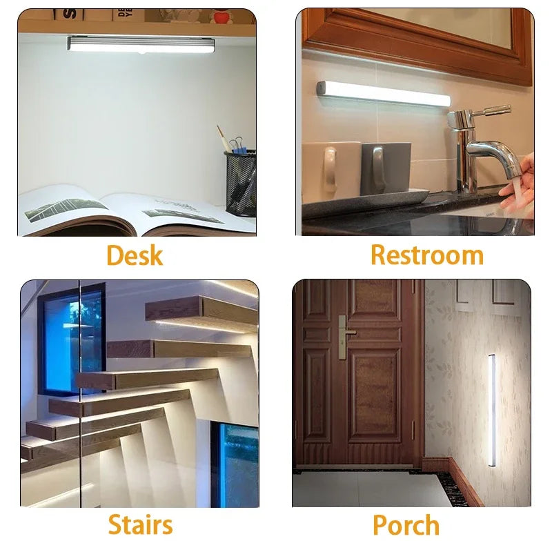 LumiGlow Wireless Motion Sensor Light