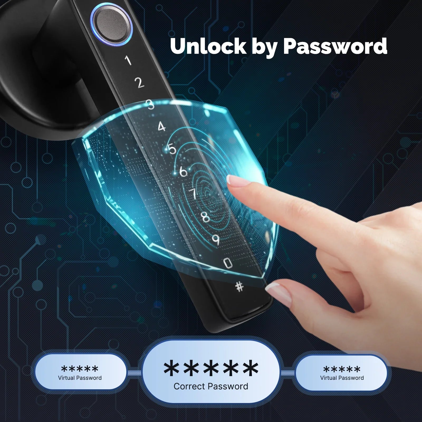 MOES Smart Fingerprint Door Lock