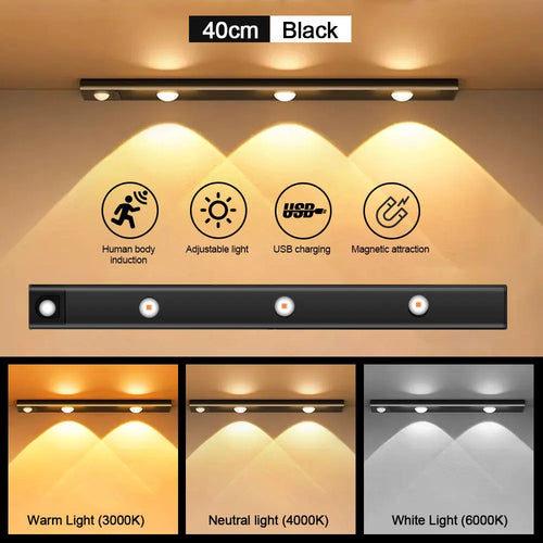 LumaSlim Wireless Motion Sensor LED Light