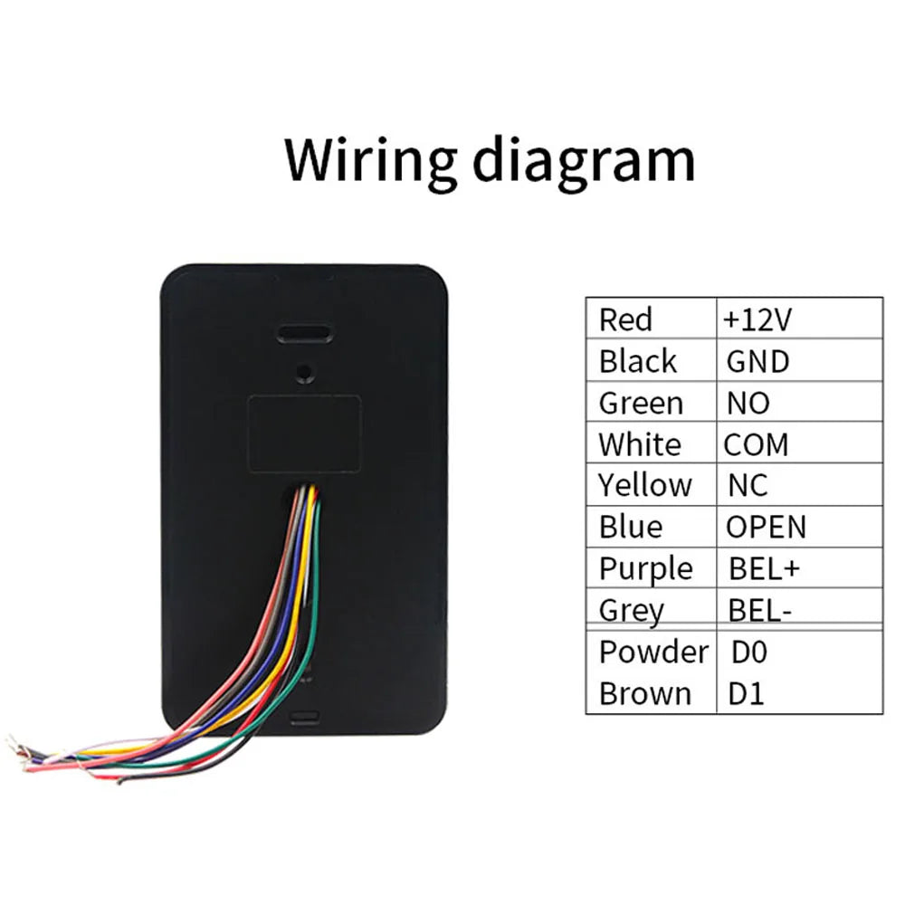 SecuraTouch Smart Fingerprint Access Lock
