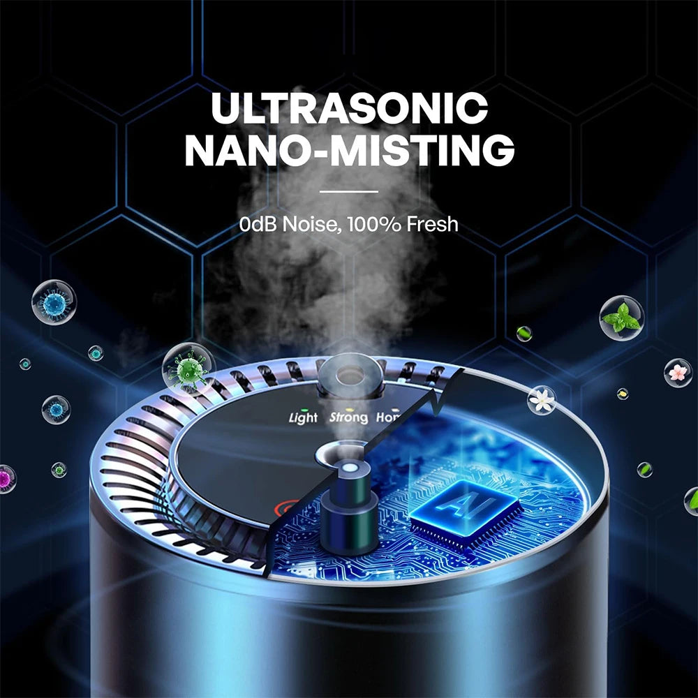 Alloy Automatic Car Perfume Diffuser