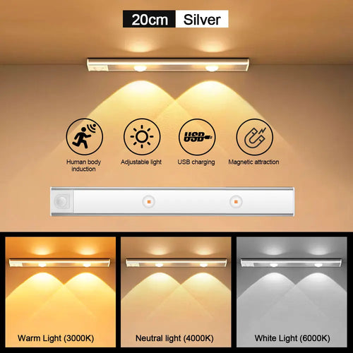 LumaSlim Wireless Motion Sensor LED Light