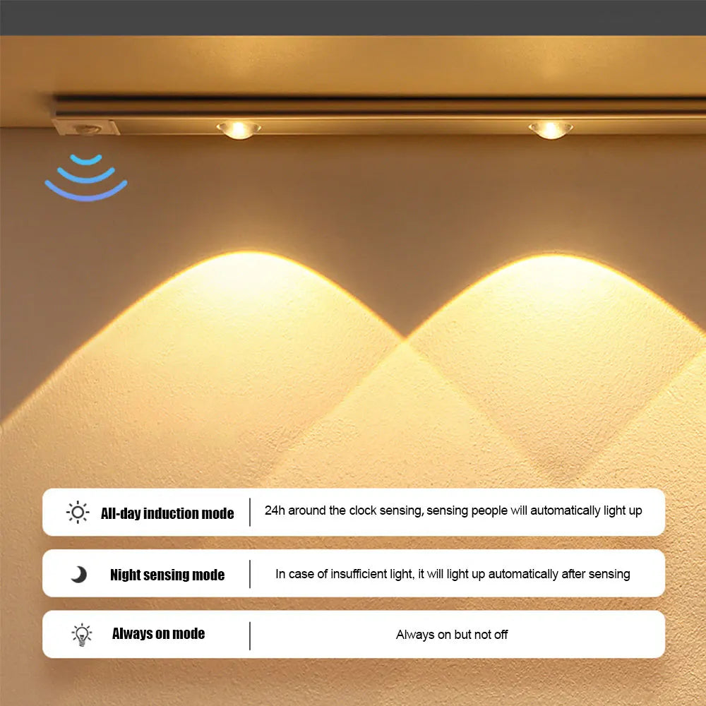 LumaSlim Wireless Motion Sensor LED Light