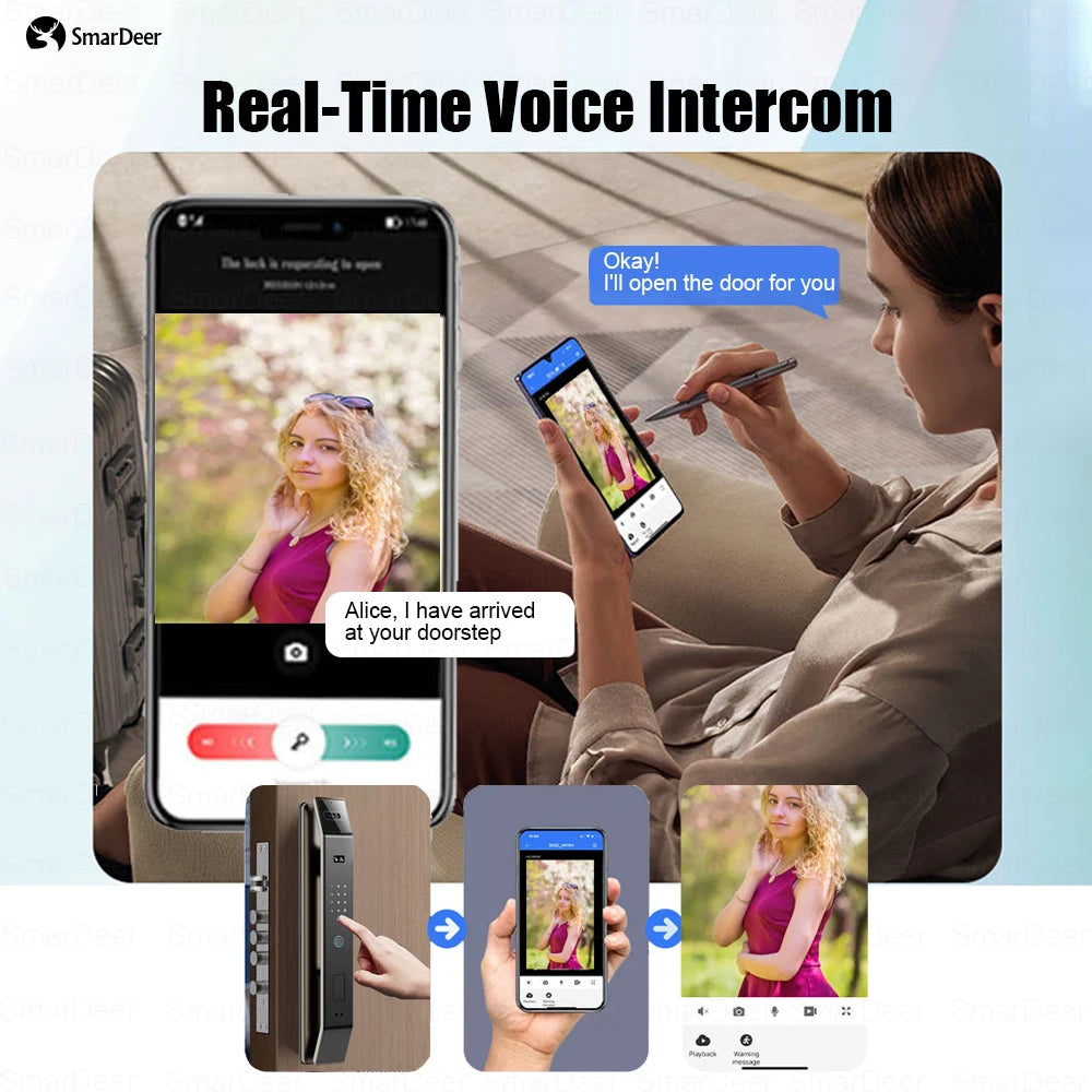 SmaerDeer Smart Lock with 3D Facial Recognition