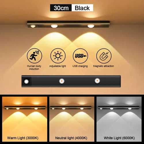 LumaSlim Wireless Motion Sensor LED Light