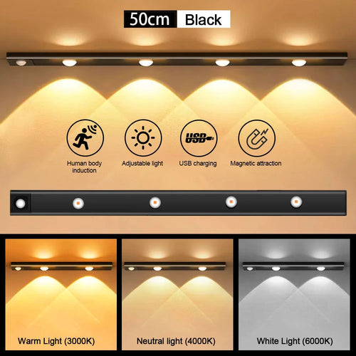 LumaSlim Wireless Motion Sensor LED Light