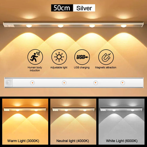 LumaSlim Wireless Motion Sensor LED Light