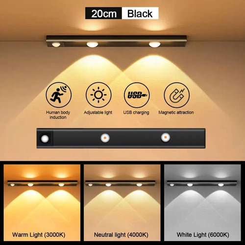 LumaSlim Wireless Motion Sensor LED Light