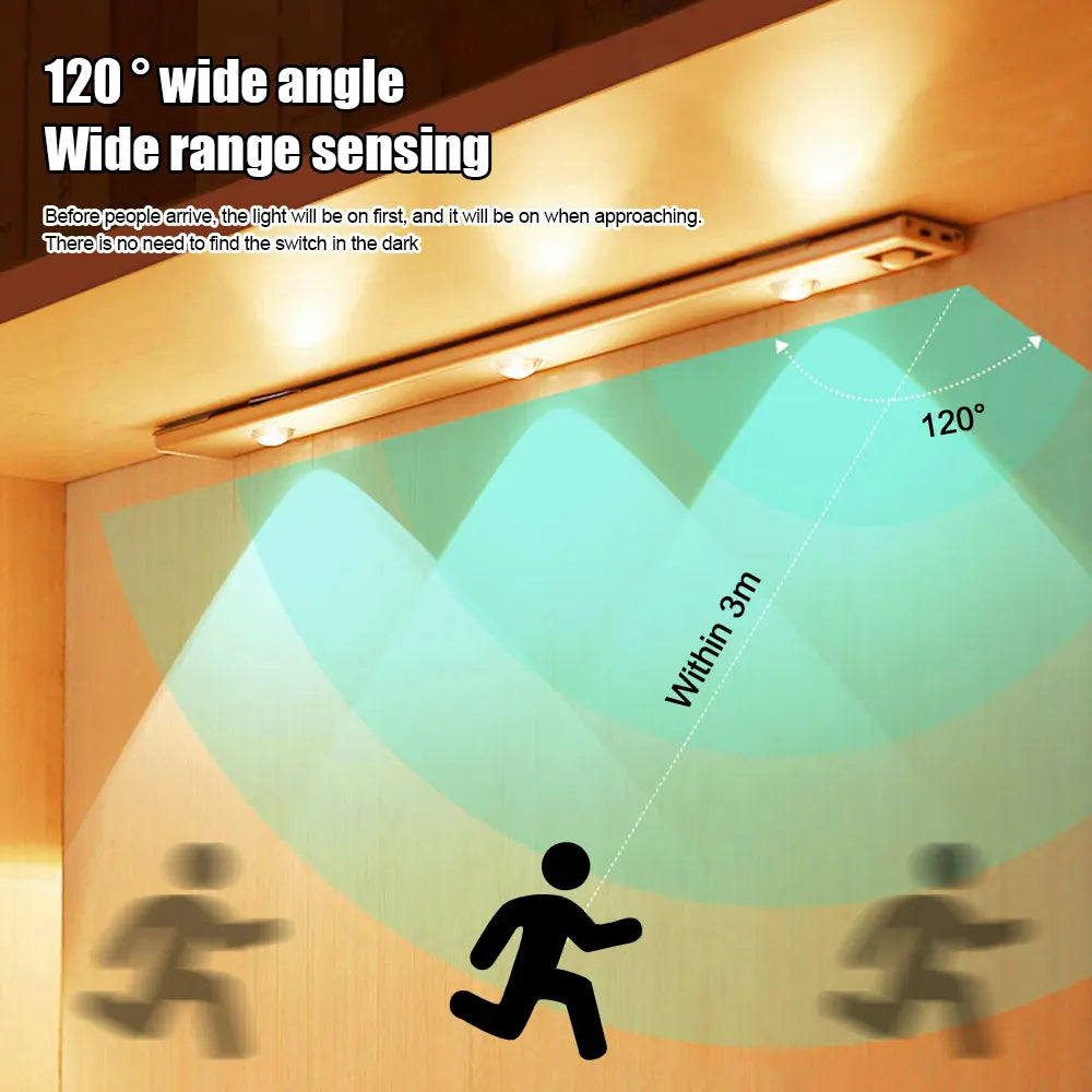 LumaSlim Wireless Motion Sensor LED Light