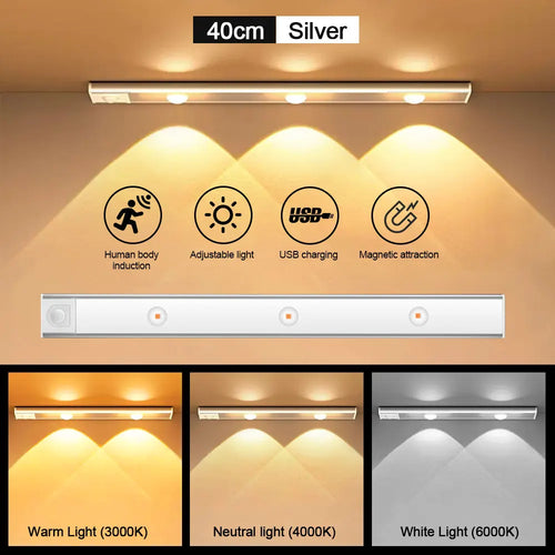 LumaSlim Wireless Motion Sensor LED Light