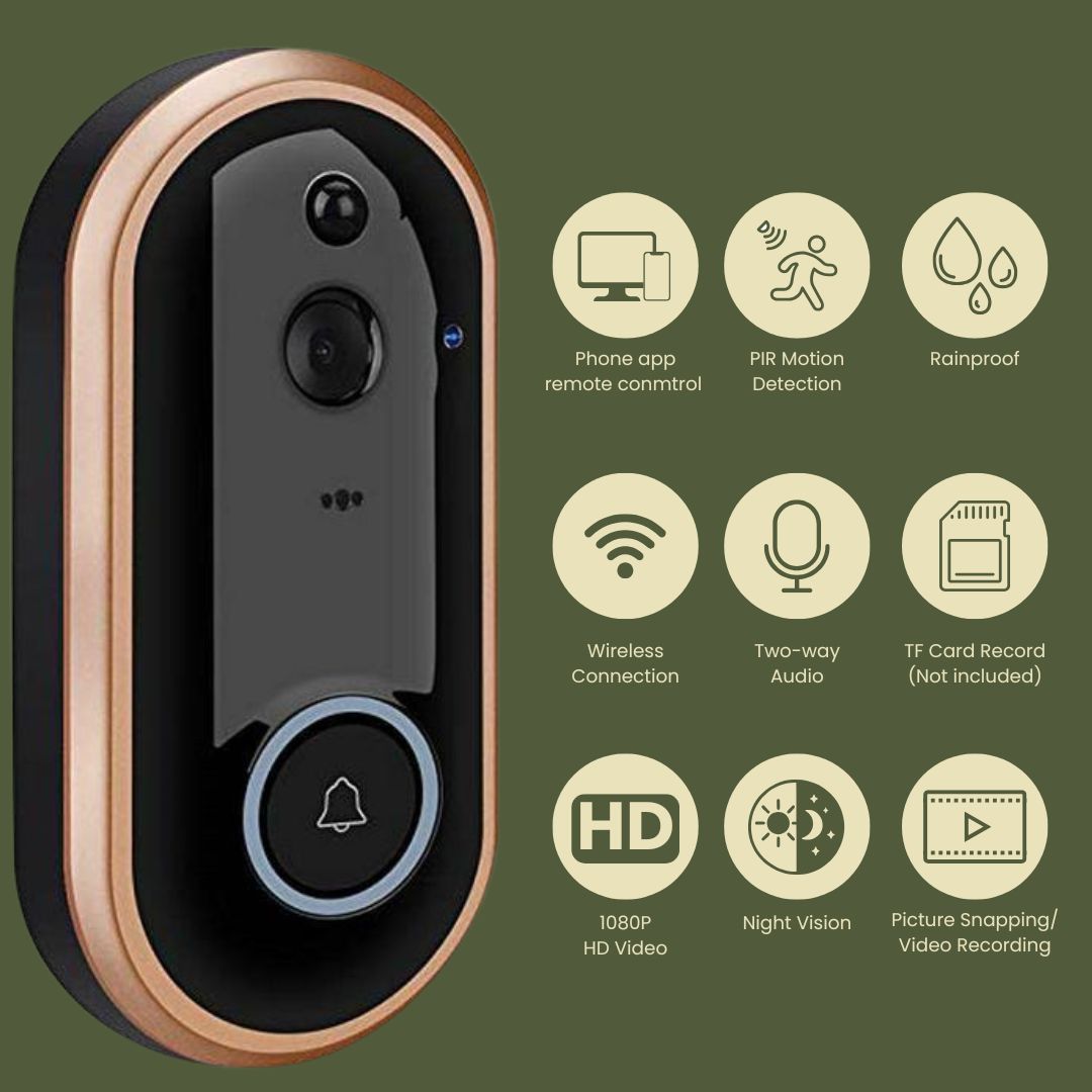 SmartView 1080P WiFi Doorbell Camera