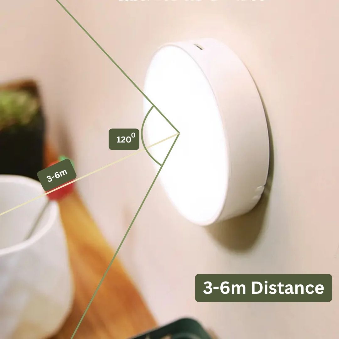 AuraSense Smart Motion Night Lamp