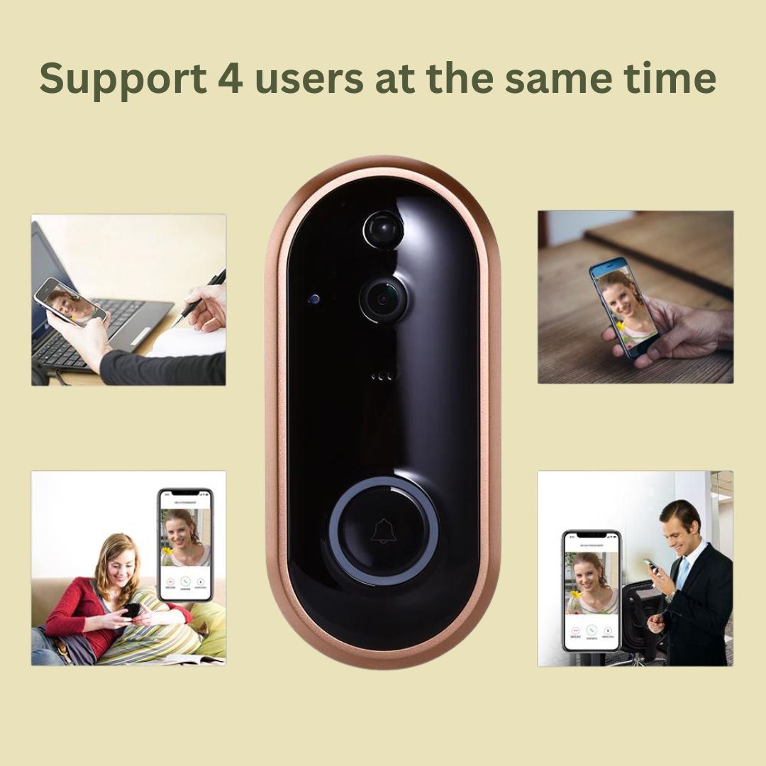 SmartView 1080P WiFi Doorbell Camera