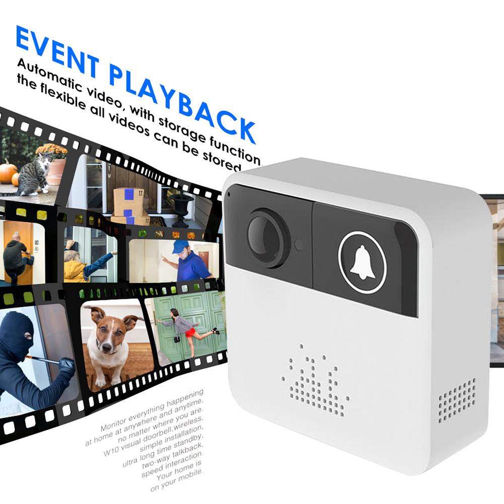 Knock Knock WiFi Smart Video Doorbell