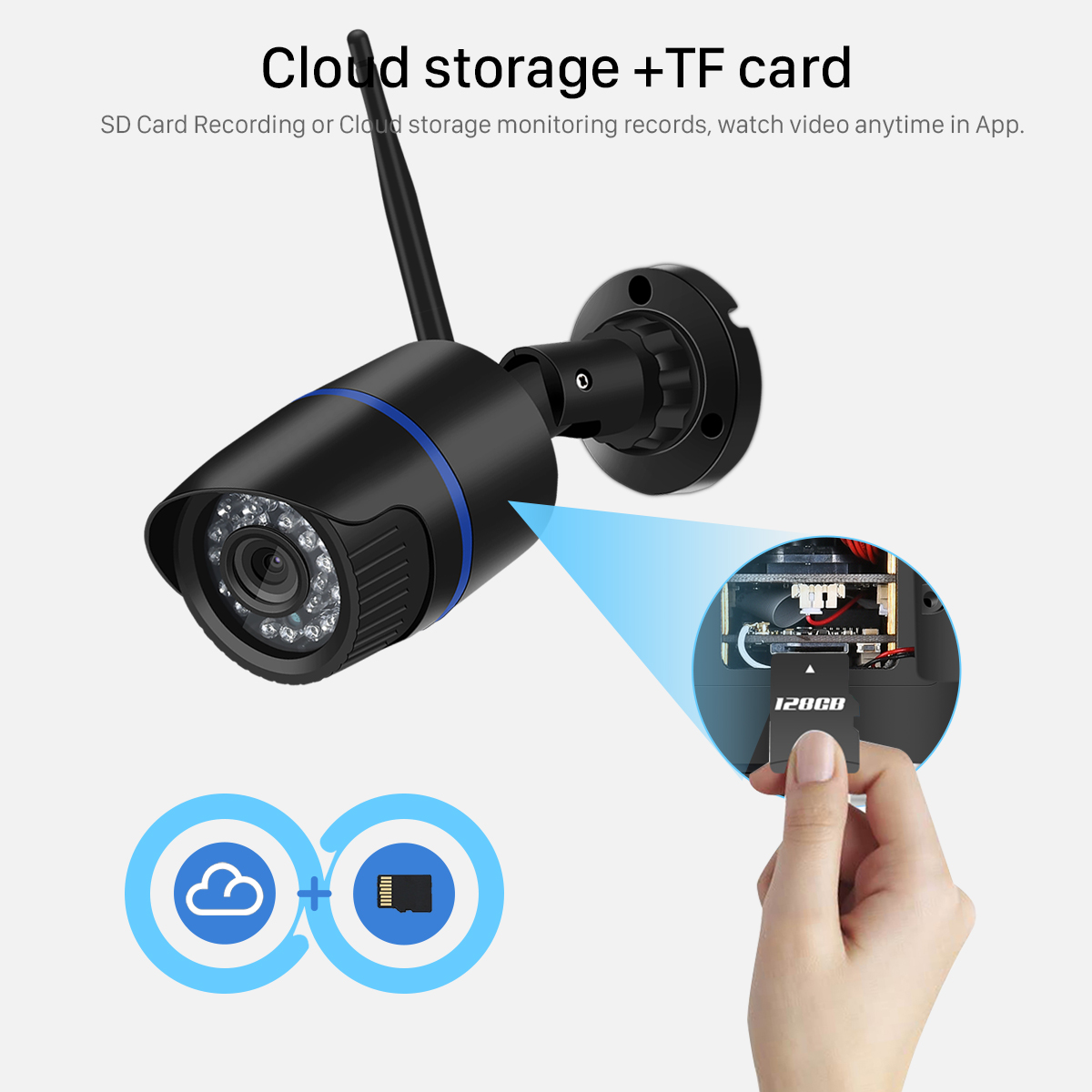 HomeGuard Wireless Security indoor/outdoor Camera