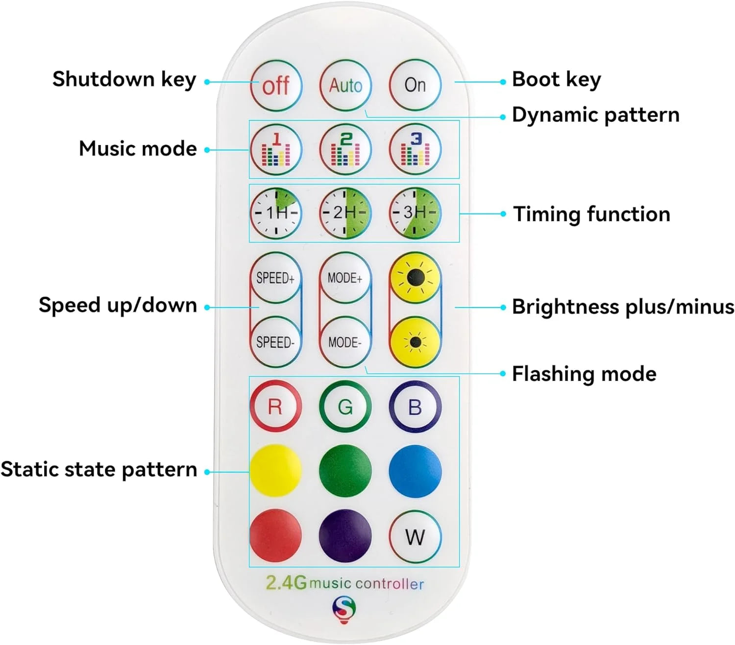 LumeSync Smart RGB Corner Floor Lamp