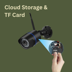 A black, bullet-style security camera with a blue accent ring and an antenna, shown with an inset graphic demonstrating a hand holding a 128 GB TF (Micro SD) card being inserted into the camera's slot. Overlay text states: 'Cloud Storage & TF Card'